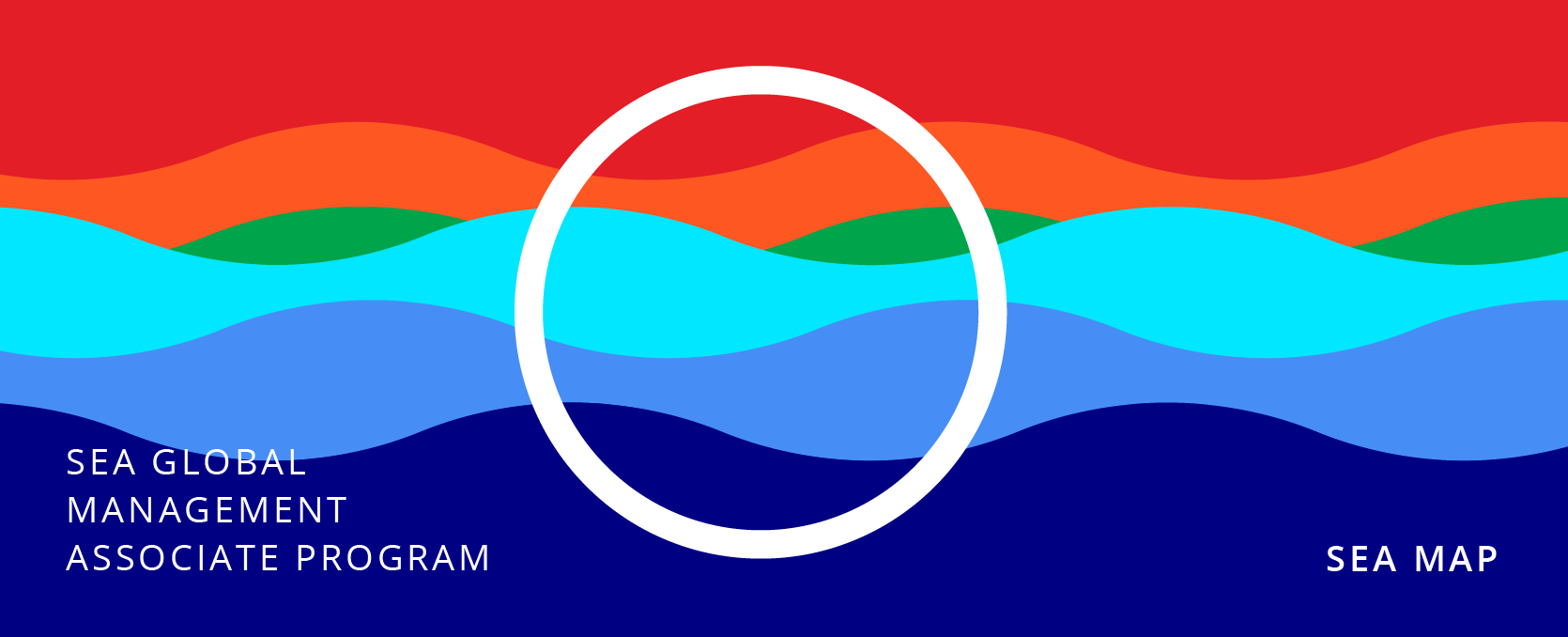 Sea Global Management Associate Program key visual — six coloured waves with a white ring at centre, the programme name at left and 6 Waves / 3 Years stats at right